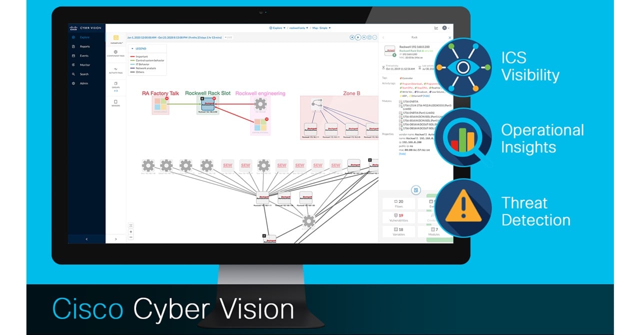 Cisco Cisco Security Cloud - GitoTech Solutions